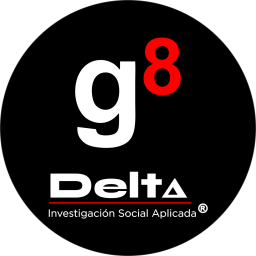 Imagen institucional